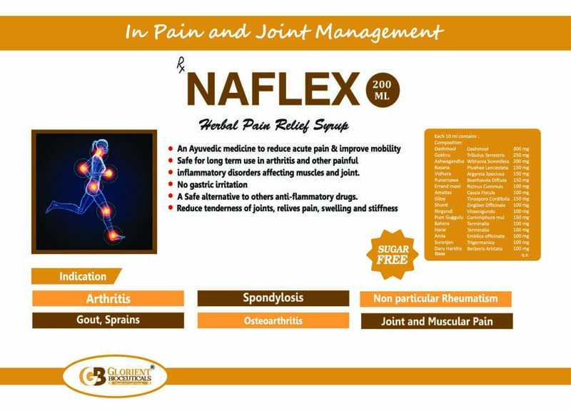 Herbal Pian Relief Syrup Visual AID - Glorient Bioceuticals