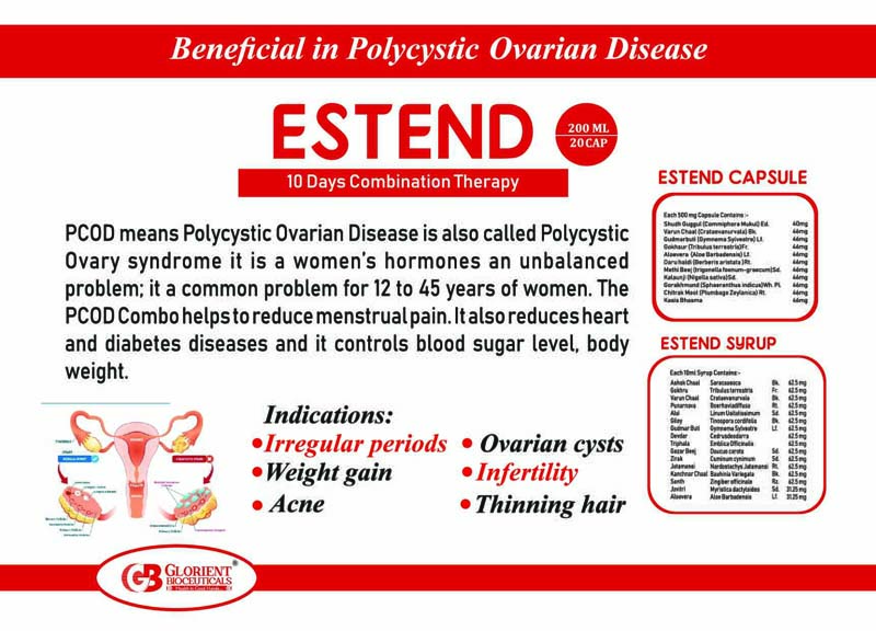 Estend Capsules Visual AID - Glorient Bioceuticals